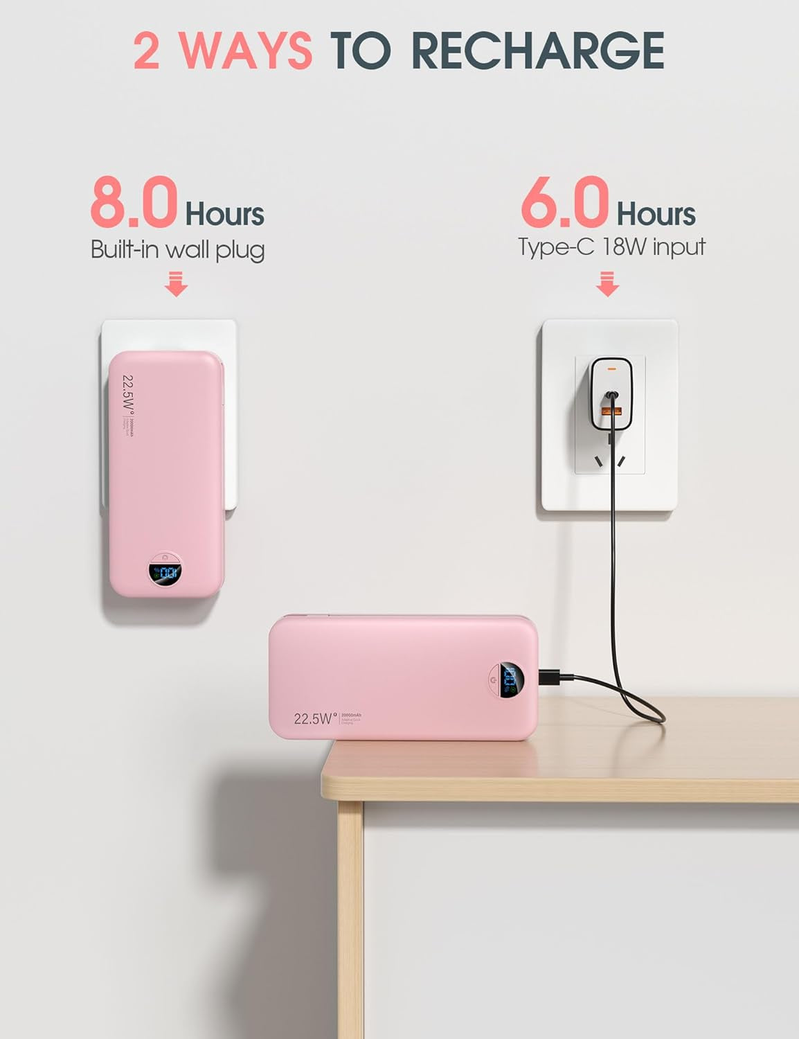 Portable Charger Power Bank Pink, 20000Mah 22.5W USB C Fast Charging Power Bank with Built-In Cables & Wall Plug, LED Display, Compatible with Iphone, Ipad, Samsung