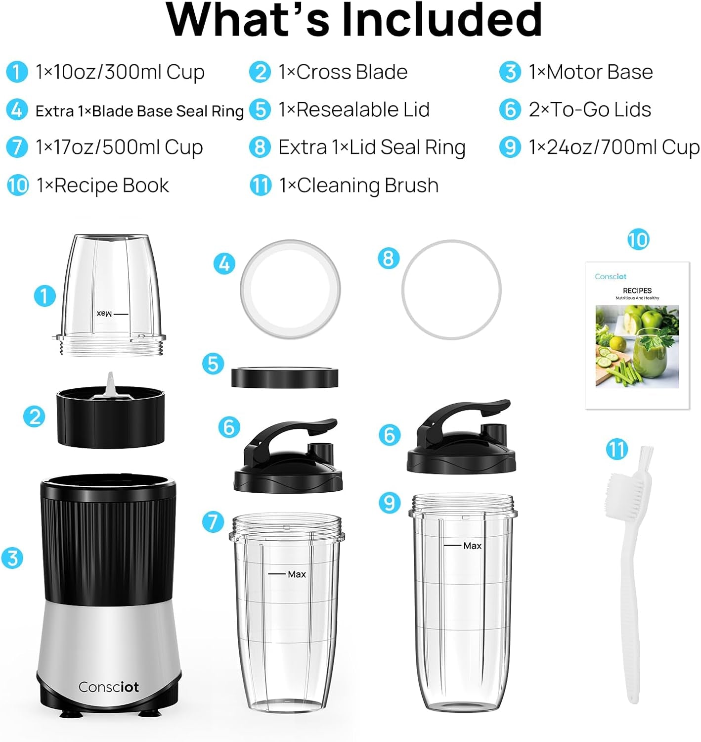 CB08 11-Piece Blender for Kitchen and Personal Size, Blend Shakes and Smoothies, Frozen Drinks, Baby Food, Spreads & More, 3 Portable To-Go Cups & 2 Spout Lids & 1 Solid Lid, 900 Peak Watts