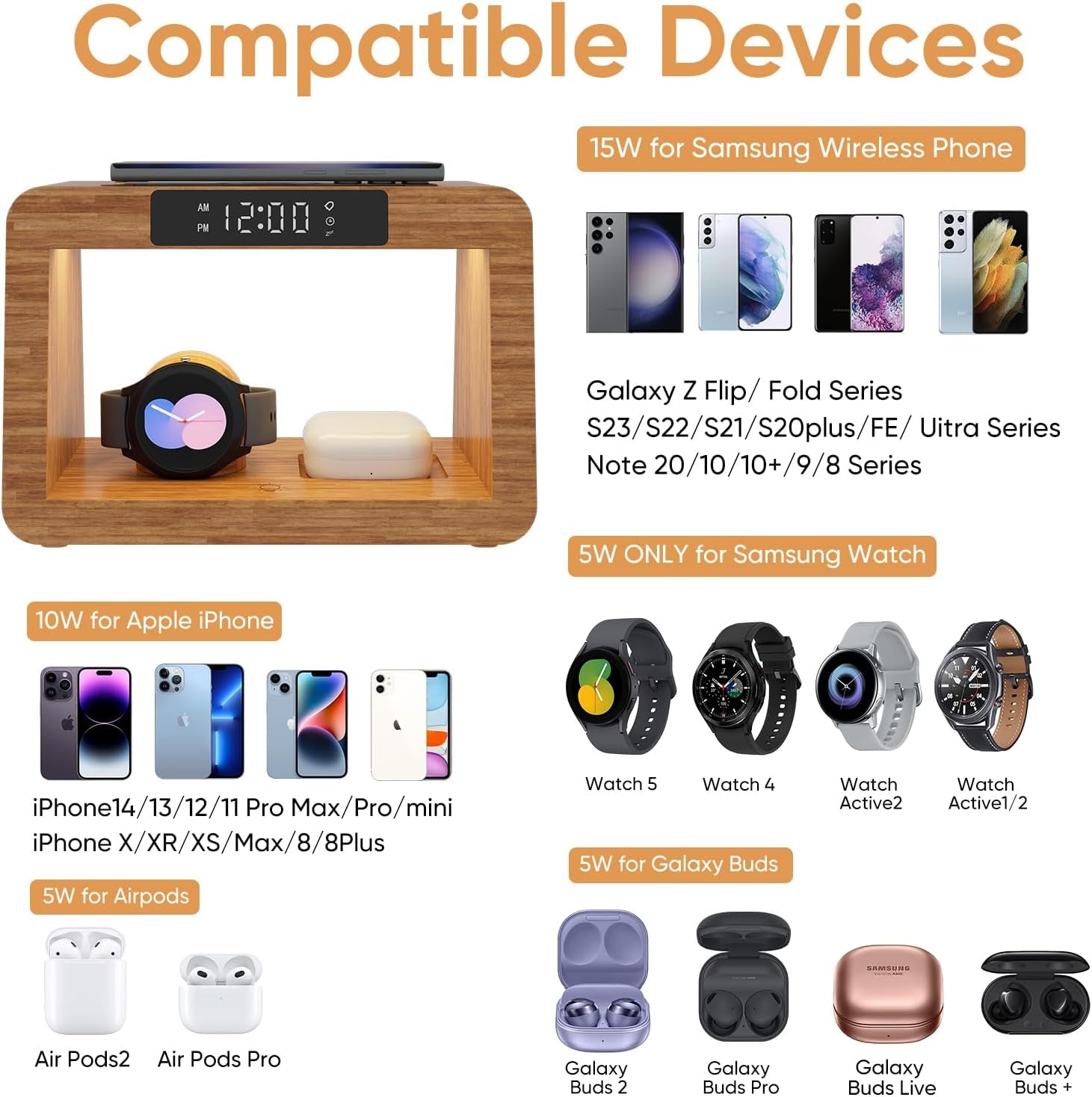 Wireless Charger Station for Samsung, Fast Charging Station with LED Light for Samsunglandroid Phone. Wireless Phone Charger Station Only for Samsung Watch