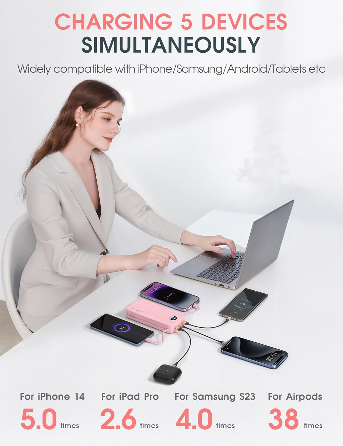 Portable Charger Power Bank Pink, 20000Mah 22.5W USB C Fast Charging Power Bank with Built-In Cables & Wall Plug, LED Display, Compatible with Iphone, Ipad, Samsung