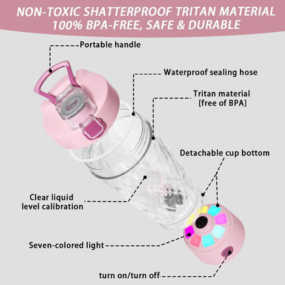 Electric Protein Shaker Bottle, USB Rechargeable Mixing Cup, Water Drink Mixer Portable Bottles for Gym Sport, Bpa-Free Tritan, 22Oz