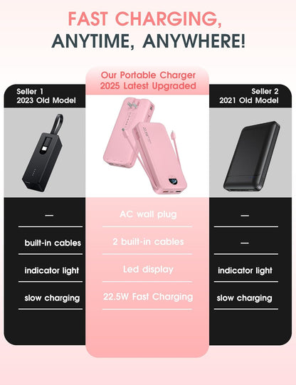 Portable Charger Power Bank Pink, 20000Mah 22.5W USB C Fast Charging Power Bank with Built-In Cables & Wall Plug, LED Display, Compatible with Iphone, Ipad, Samsung